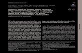 CD40 in Retinal Müller Cells Induces P2X7-Dependent ...ko.cwru.edu/publications/Portillo.pdfJose-Andres C. Portillo,1 Yalitza Lopez Corcino,1 Yanling Miao,1 Jie Tang,2 Nader Sheibani,3