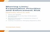 Blurring Lines: Examination Priorities and Enforcement Risk · enforcement proceedings before the SEC, DOJ, FINRA, CFPB, and other federal and state law enforcement and regulatory