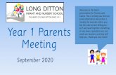 Year 1 Parents Meetinglongditton.surrey.sch.uk/wp-content/uploads/2020/09/Year-1... · Year 1 Parents Meeting September 2020 Welcome to the Year 1 presentation for Parents and Carers.