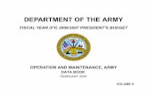 DEPARTMENT OF THE ARMY · 2019. 8. 1. · DEPARTMENT OF ARMY FY 2006/2007 PRESIDENT'S BUDGET MANPOWER CHANGES IN FULL-TIME EQUIVALENT US Foreign National Direct Hire Direct Hire Indirect