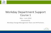 Workday Department Support · Workday Department Support • Initiate compensation related changes such as equity adjustments, adding/deleting an allowance and one-time payments •