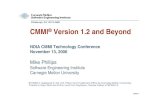 Pittsburgh, PA 15213-3890 CMMI Version 1.2 and Beyond · First Lead Appraiser “face to face” V1.2 ADS required for all SCAMPIs Last V1.1 Intro training First expiration of V1.1