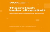 Theoretisch kader diversiteit - woa.kohnstamminstituut.nl · project steeds aangevuld met inzichten uit wetenschappelijk werk en uit de praktijk. Het theoretisch kader was een terugkerend