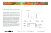 Robust GC Analysis of Volatile Amines on the Rtx-Volatile ... · 8 GC_PC1237 Solvent peaks — Control run prior to water injection — Post 600 water injections Column Rtx-Volatile