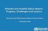 Measles and Rubella Status Report: Progress, Challenges ... · 11/2/2012  · Measles global annual reported cases and MCV1 coverage*, 1980-2011 . 5 * MCV1 coverage: coverage with
