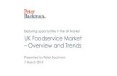 Exploring opportunities in the UK Market UK Foodservice ......Foodservice in the food selling context Retail 72% Institutions Foodservice (inc Institutions) 28% Total Food and Drink: