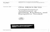 HRD-89-142 FDA Resources: Comprehensive Assessment of ...Staffing, Facilities, and Equipment Needed g \! GAO/HRD-89-142 2 ,’ . . ,1 Human Resources Division B-23.57 13 September
