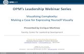 OPM’s Leadership Webinar Series · 2020. 9. 3. · OPM’s Leadership Webinar Series Visualizing Complexity: Making a Case for Expressing Yourself Visually. Presented by Enrique