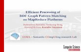 Efficient Processing of RDF Graph Pattern Matching on ......Basics: MapReduce Large scale processing of data on a cluster of commodity grade machines Users encode task as map / reduce