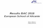 Results BAC 2018 - escuelaeuropea.org · Results BAC 2018 European School of Alicante Marco Alberici Deputy director . Results written BAC exams 2018 . WRITTEN EXAMS MIXED DE EN ES