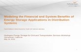 Panel 2, Modeling the Financial and System Benefits of ......Panel 2, Modeling the Financial and System Benefits of Energy Storage Applications in Distribution Systems Subject Presentation