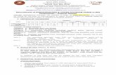 गजरात ऺेत्रीय कायााऱय GUJARAT REGIONAL OFFICE कर्मचारी ... · 3. HOW TO APPLY Candidates can apply online upto 15.04.2019 and