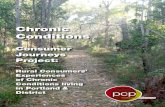 Chronic Conditions - WIMMERA PCP · Consumer participation ‘value adds’ to strategies and programs being undertaken across the SGG PCP catchment. Recommendations will be communicated