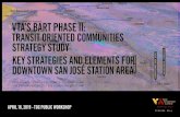 Dublin VTA’S BART PHASE II : Pleasanton TRANSIT ORIENTED ......• Explore dedicating a portion of potential future tax increment financing (TIF) district revenues to affordable