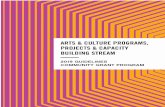 2019 Arts & Culture Programs & Projects & Capacity Building … Arts... · 2018. 12. 19. · creative production, presentation, participation, collaboration and innovation. Capacity
