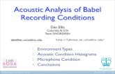 Acoustic Analysis of Babel Recording Conditionsdpwe/talks/babel-acoustic-2014-01.pdfBabel Audio Analysis - Ellis 2014-01-09 /15! Example: BP_101 Car_Kit • Gating by subbands "5 0