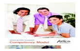 APICS Buyer/Planner Competency Model - IAPHLiaphl.org/wp-content/uploads/2016/05/Competency-Model-APICS-Buy… · inventory control, materials requirements planning, capacity requirements