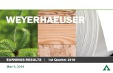 EARNINGS RESULTS | 1st Quarter 2016filecache.investorroom.com/mr5ir_weyerhaeuser/793...This presentation contains forward- looking statements regarding the company's expectations during
