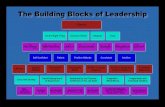Building Blocks of Leadership2 - allbrainscreatedreams.com Blocks of Leadership.… · Building Blocks of Leadership2 Created Date: 3/14/2013 4:40:59 PM ...