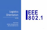 Logistics Orientationgrouper.ieee.org/groups/802/...parsons-WG-logistics... · WG, TG or another subgroup to conduct business • Attendance is recorded per meeting • Meeting attendance