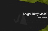 Kruger Entity Model...•Kruger (KRG) is an Experimental/Prototype Engine •Named after the Kruger national park in South Africa •Started in 2011 •Will never be finished… Caveats