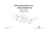 Introduction to aberrations...OPTI 518 Structural stop shifting parameter s’ is the distance from the rear principal plane to exit pupil s is the distance from the front principal
