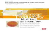 Technician Productivity - Foodtech · 3 Place 3M™ Petrifilm™ Aerobic Count Plate (AC) on level surface. Lift top film. 4 Using a diluting pipettor, combine 0.5mL of Aerobic Lactic