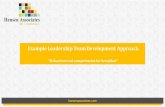 Example Leadership Team Development Approachhensenassociates.com/wp-content/uploads/Example... · Example Leadership Team Development Approach “Behaviours eat competencies for breakfast”