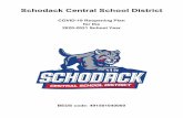 Schodack Central School District...Email blast Online training Correspondence (letters) to homes Social media accounts used by district Town Hall Meetings (Zoom, WebEx, Google Classroom,