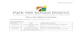 5th Grade Gifted Curriculum - Park Hill School District€¦ · 5th Grade Gifted Curriculum. Course Description: Description - Times New Roman 12 Font. Scope and Sequence: Timeframe