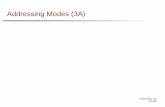 Addressing Modes (3A) · 1/27/2020  · Assembly Programming (3A) Addressing Modes 4 Young Won Lim 1/27/20 Addressing Modes 1. Immediate ADD r2, r0, #5 2. Register ADD r2, r0, r1