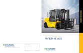 HYUNDAI MATERIAL HANDLING Applied Tier 3 Engine 70/80D-7E · PDF file The new master on the job-site! Smooth running, efficient and ergonomically designed, ... Rear view camera Load