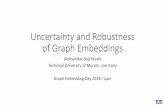 Uncertainty and Robustness of Graph Embeddingsged2018.sci-web.net/slides/Bojchevski.pdf · •Less than 4.2%triplets seen to match performance •Lower gradient variance Uncertainty