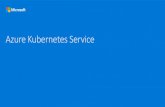 Azure Kubernetes Service ... Azure managed control plane Docker Pods Docker Pods Docker Pods Docker Pods Docker Pods Schedule pods over private tunnel From infrastructure to innovation
