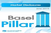 Basel III Pillar III Disclosures - Krung Thai Bank · 2019. 11. 6. · 2 Basel III Pillar III Disclosures Introduction Krung Thai Bank has managed risks under the principle to maintain
