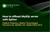 How to offload MySQL server with Sphinx · • 10-1000x faster than MySQL on full-text searches • MySQL only behaves when indexes are in RAM • 2-3x faster than MySQL on non-full-text