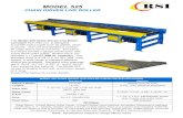 CHAIN DRIVEN LIVE ROLLER - Conveyor System CDLR_525.pdf · CHAIN DRIVEN LIVE ROLLER The Model 525 Chain Driven Live Roller conveyor from RSI, Inc. is designed to handle heavy loads