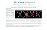 RTA Exchange News Digest... · Author: Miguel Rodriguez Created Date: 1/18/2017 12:04:57 PM