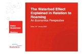 The Waterbed Effect Explained in Relation to Roaming · significance for operators and consumers and its applicability to Roaming 4. 5. ... Your home operator will charge you a tariff