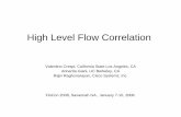 High Level Flow Correlation · FloCon 2008, Savannah GA , Jan 7-10, 2008 Our Previous Work A. Giani, I. De Souza, V. Berk, G. Cybenko, " Attribution and Aggregation of Network Flows
