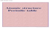 Atomic structure Periodic table - ATIKA SCHOOL · A. ATOMIC STRUCTURE The atom is the smallest particle of an element that take part in a chemical reaction. The atom is made up of