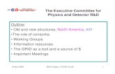 The Executive Committee for Physics and Detector R&D · • Alternative Theories • Radiative Corrections (Loopverein) • Top Physics • QCD and 2-photon Physics – Put into Top