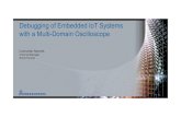 Debugging of Embedded IoTSystems with a Multi-Domain …€¦ · Wireless technologies enabling the Internet of Things Data Rate Range Debugging of Embedded IoT Systems 11 Cellular