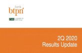2Q 2020 Results Update - btpn.com · 2Q 2020 Results Update . BTPN at Glance Banking Industry Overview Handling COVID-19 at BTPN 1H 2020 Financial Performance Closing Remarks . Bank