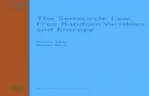 Selected Titles in This Series · Selected Titles in This Series 77 Fumio Hiai and Denes Petz, The semicircle law, free random variables and entropy, 2000 76 Frederick P. Gardiner