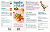 Vegan Diets Why Veganism? in a Nutshell...Vegan Nutrition The key to a nutritionally sound vegan diet is variety. A healthy and varied vegan diet includes fruits, vegetables, plenty