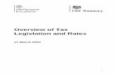 Budget 2020: overview of tax legislation and rates (OOTLAR)...Overview of Tax Legislation and Rates 11 March 2020 2 Contents 1. Finance Bill 2020 Personal Tax 4 Capital Allowances