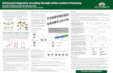 Enhanced integrative encoding through active control of learning · 2020. 8. 19. · Active transitive inference: Does learner control enhance integrative encoding? Summary - Test