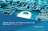 Kick Your IT Security Up Seven Notches - Home | Michell ......3 | Kick Your IT Security Up Seven Notches1. Give Your Security a Safety Net – Or Better Yet, Several As we’ve mentioned,
