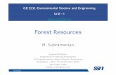 EVS-Lecture-I-2-ForestResourcesmsubbu.in/ln/environment/EVS-Lecture-I-2-ForestResources.pdf · Title: EVS-Lecture-I-2-ForestResources Keywords ()